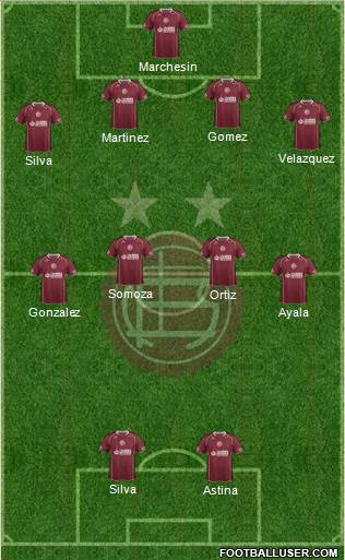 Lanús Formation 2014