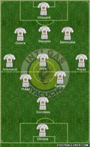 Deportivo Inti Gas de Ayacucho Formation 2014