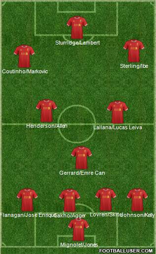Liverpool Formation 2014