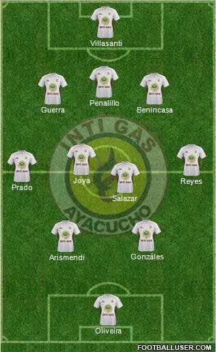 Deportivo Inti Gas de Ayacucho Formation 2014