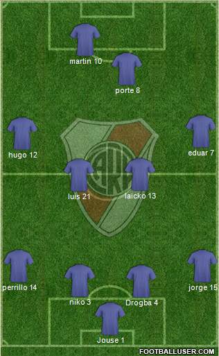 River Plate Formation 2014