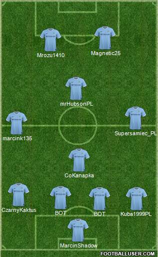 Manchester City Formation 2014