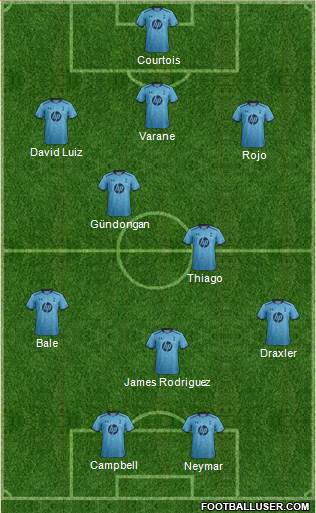 Tottenham Hotspur Formation 2014