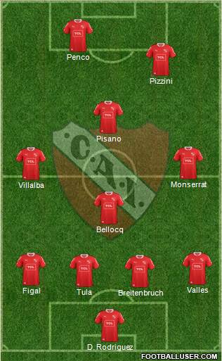 Independiente Formation 2014
