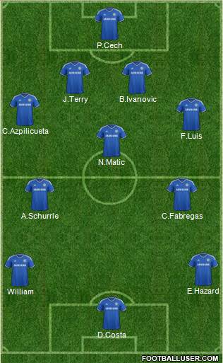 Chelsea Formation 2014