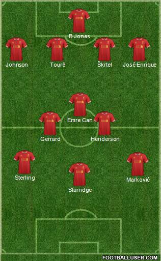 Liverpool Formation 2014