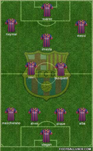 F.C. Barcelona Formation 2014