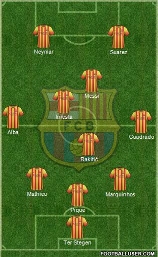 F.C. Barcelona Formation 2014