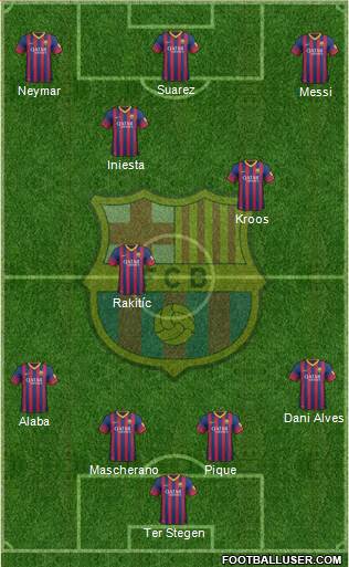 F.C. Barcelona Formation 2014