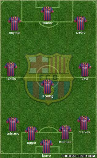 F.C. Barcelona Formation 2014