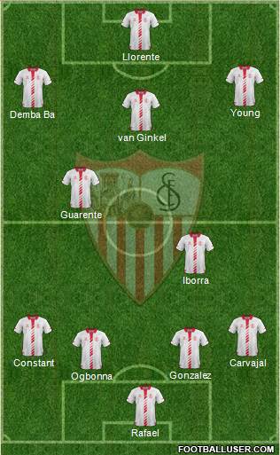 Sevilla F.C., S.A.D. Formation 2014