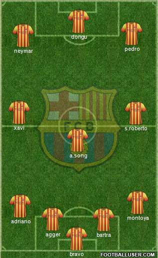 F.C. Barcelona Formation 2014