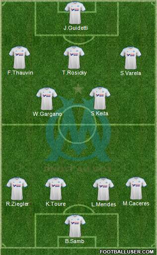 Olympique de Marseille Formation 2014