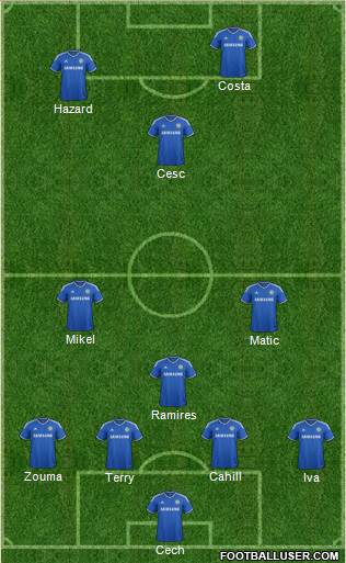 Chelsea Formation 2014