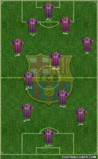 F.C. Barcelona Formation 2014