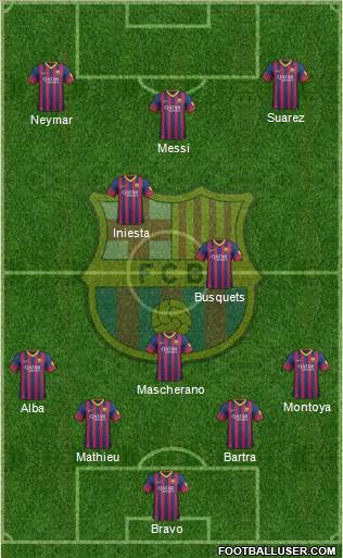F.C. Barcelona Formation 2014