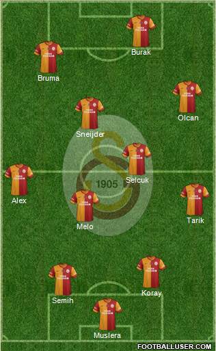 Galatasaray SK Formation 2014