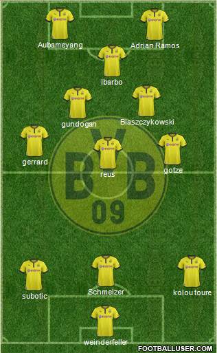 Borussia Dortmund Formation 2014