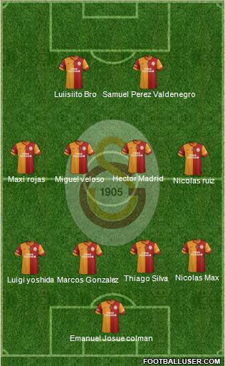 Galatasaray SK Formation 2014