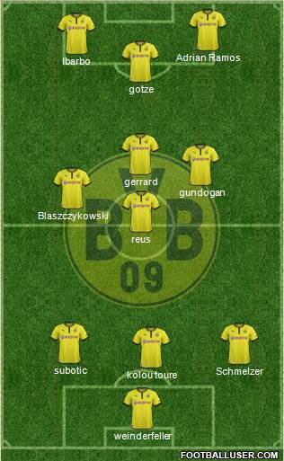 Borussia Dortmund Formation 2014