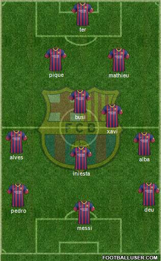 F.C. Barcelona Formation 2014