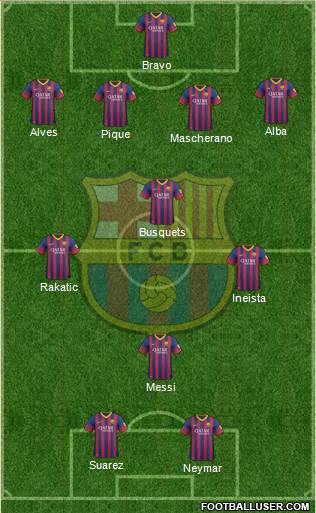 F.C. Barcelona Formation 2014
