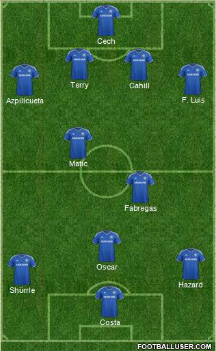 Chelsea Formation 2014