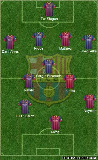 F.C. Barcelona Formation 2014