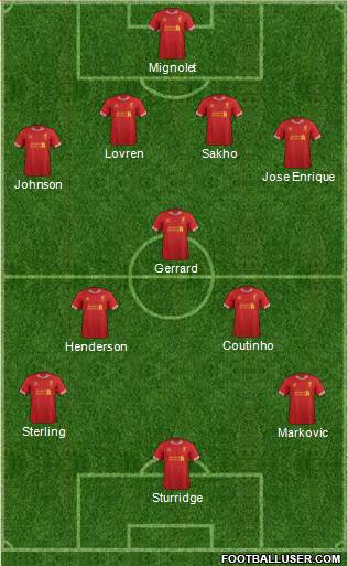 Liverpool Formation 2014