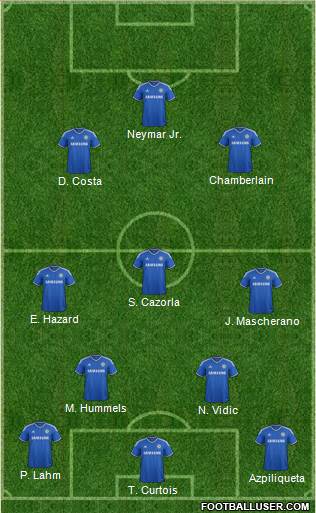Chelsea Formation 2014