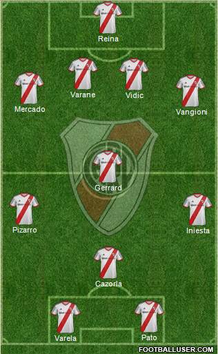 River Plate Formation 2014