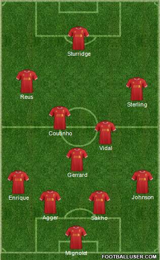 Liverpool Formation 2014