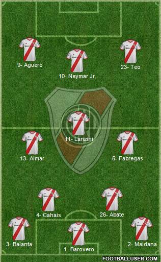 River Plate Formation 2014