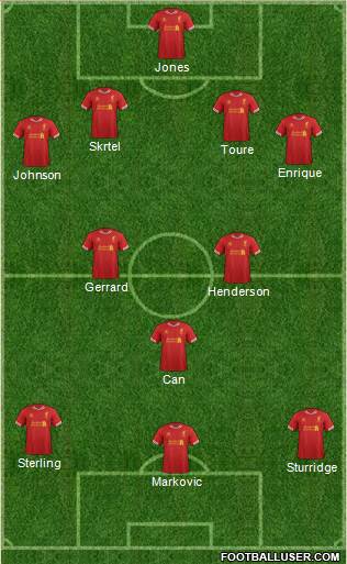 Liverpool Formation 2014