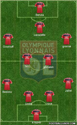 Olympique Lyonnais Formation 2014