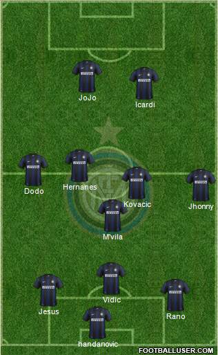F.C. Internazionale Formation 2014