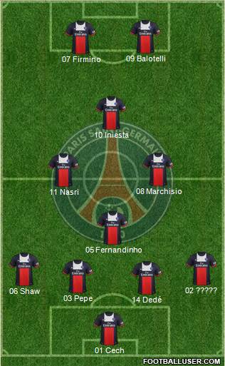 Paris Saint-Germain Formation 2014