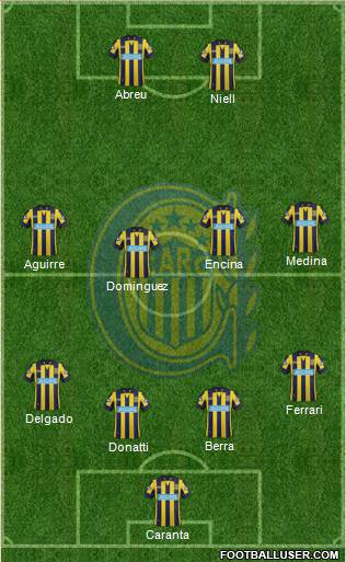 Rosario Central Formation 2014