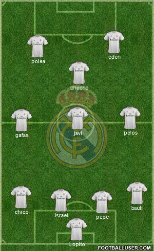 Real Madrid C.F. Formation 2014