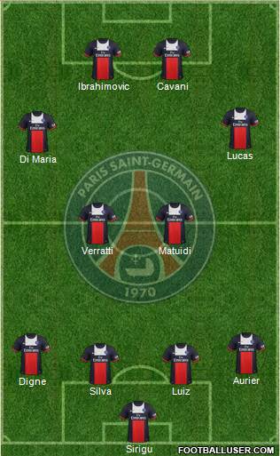 Paris Saint-Germain Formation 2014