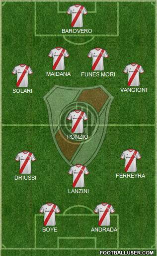 River Plate Formation 2014