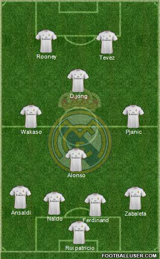 Real Madrid C.F. Formation 2014