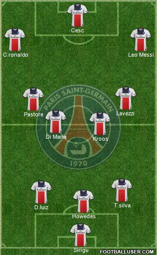 Paris Saint-Germain Formation 2014