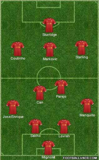 Liverpool Formation 2014