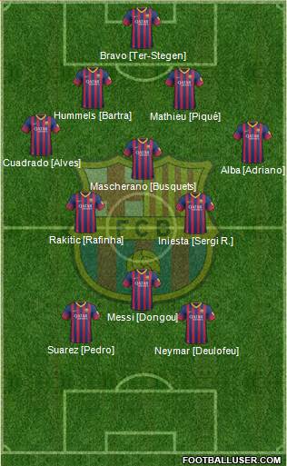 F.C. Barcelona Formation 2014