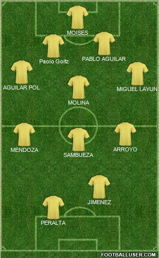Gombe United FC Formation 2014