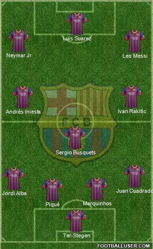 F.C. Barcelona Formation 2014