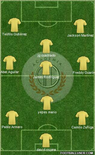 C Academia FC Formation 2014