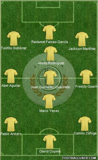 C Academia FC football formation