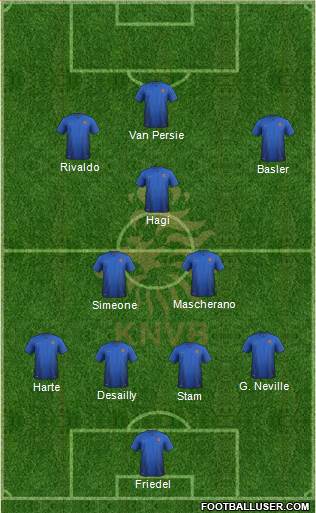 Holland Formation 2014